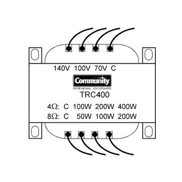 Biamp TRC400
