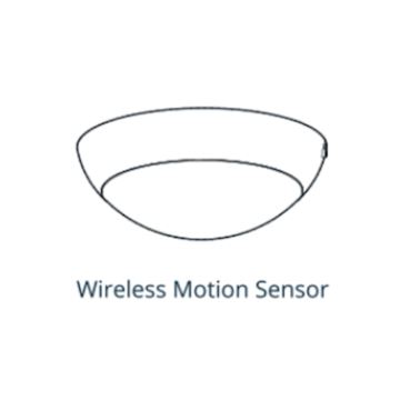 Humly Wireless Motion Sensor (Europe)